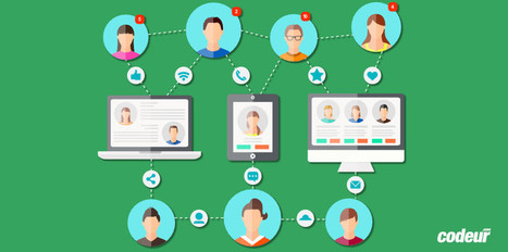 R&eacute;seaux sociaux : 6 causes qui motivent vos fans &agrave; partager vos publications - Blog freelance | LA CURATION DE CONTENU DANS UN ENVIRONNEMENT NUM&Eacute;RIQUE | Scoop.it