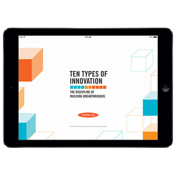 Ten types of innovation Deloitte US Monitor...