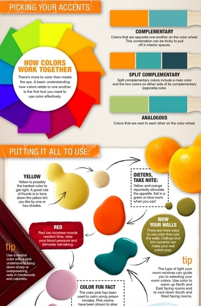 Tips on Color Theory and Using the Color Wheel - Home Improvement Blog | Public Relations & Social Marketing Insight | Scoop.it