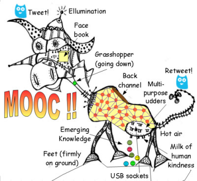 Social Media, Google + and the Golden Eggs with MOOC | Easy MOOC | Scoop.it