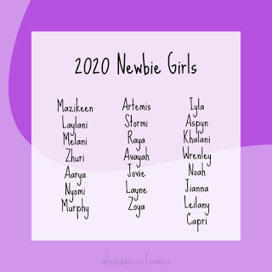 Ren's Baby Name Blog: 2020 Newbies | Name News | Scoop.it