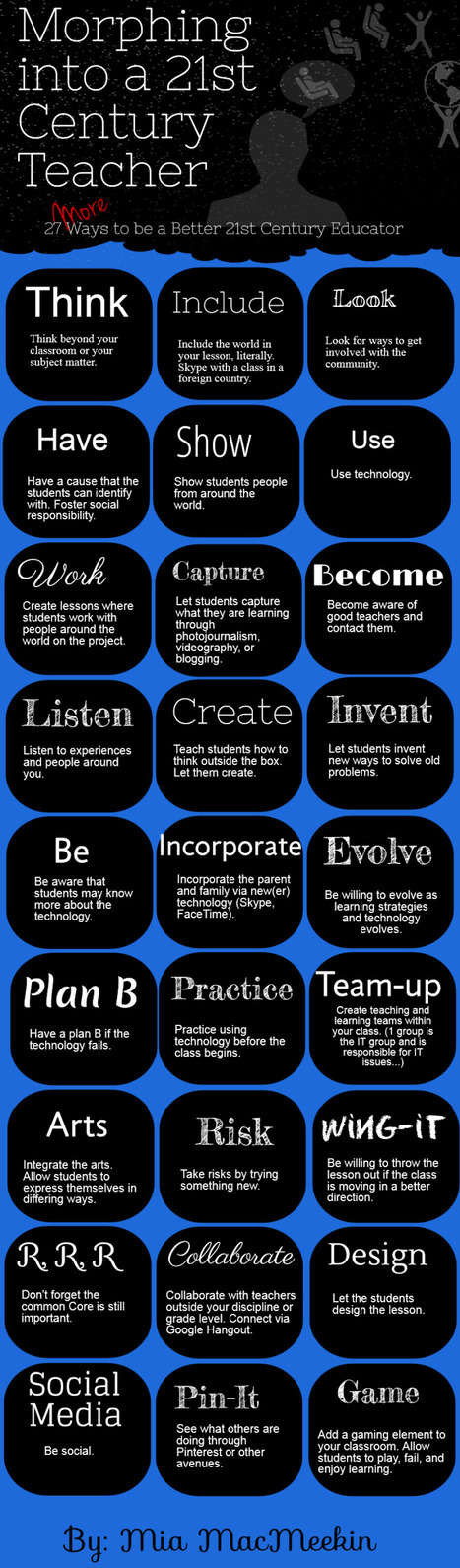 27 Tips For Becoming A Digital Teacher - Edudemic | 21st Century Learning and Teaching | Scoop.it