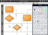 7 Tools for Creating Flowcharts, Mind Maps, and Diagrams | TIC & Educación | Scoop.it