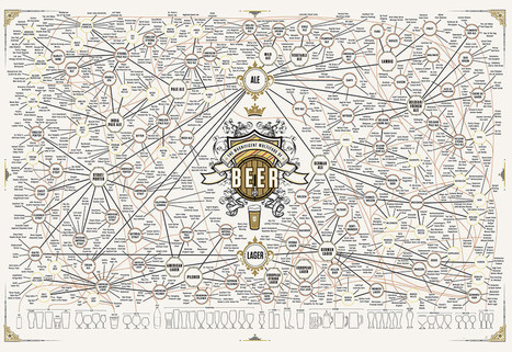 L'atlas ultime de la bière mondiale | Boite à outils blog | Scoop.it