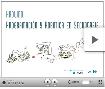 Actividades con Scratch y Arduino para tecnología | tecno4 | Scoop.it