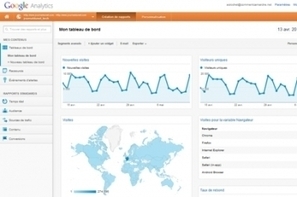 Google Analytics : 4 alertes personnalisées à mettre en place | Technologie Au Quotidien | Scoop.it