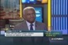How to invest in fixed income | Wealth Management Report - Living Your Dreams | Scoop.it