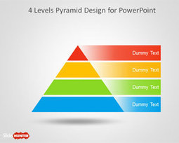 Free 4 Level Pyramid Template for PowerPoint | Free Business PowerPoint Templates | Scoop.it