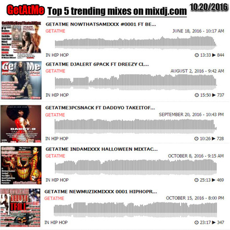 GetAtMe Top 5 Trending Mixes on mixdj.com ... #NowThatsAMix | GetAtMe | Scoop.it