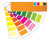 Color Charts | Webmonkey | Wired.com | Free Tutorials in EN, FR, DE | Scoop.it