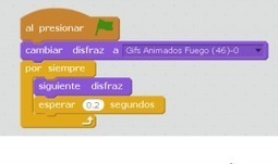 &iquest;C&oacute;mo funciona un GIF? Lo programamos con Scratch | tecno4 | Scoop.it