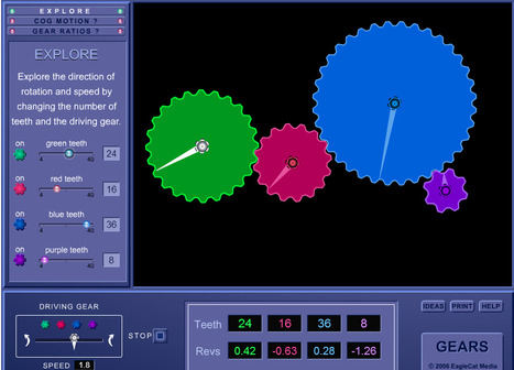 Jugando con engranajes | tecno4 | Scoop.it