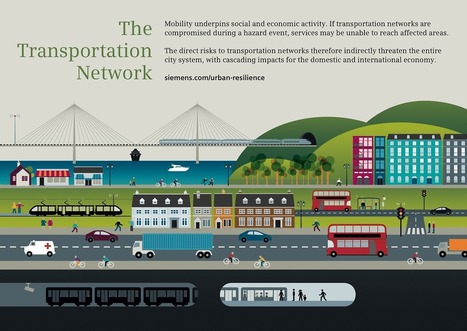 Four Infographics About Resilient Urban Systems | Stage 5  Changing Places | Scoop.it