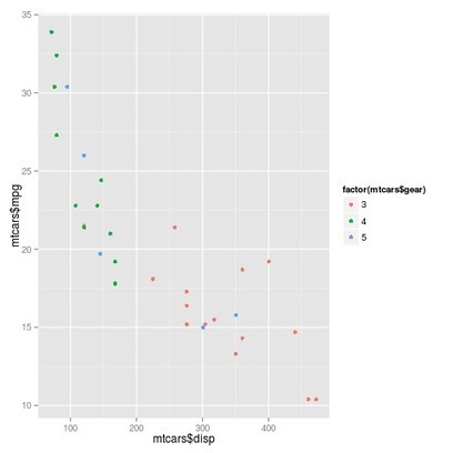 Data Preparation – Part I | Quantitative Investing | Scoop.it