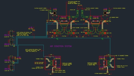 Hire HVAC Engineering Consultants | CAD Services - Silicon Valley Infomedia Pvt Ltd. | Scoop.it