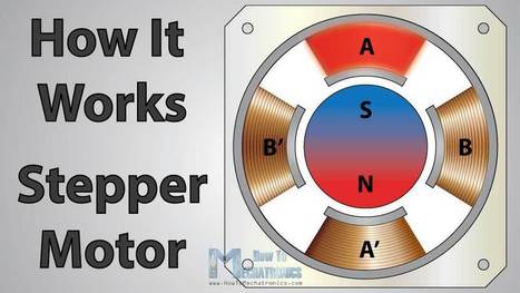 How a Stepper Motor Works | tecno4 | Scoop.it