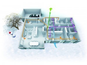 VMC ou Ventiler à quoi ça sert dans une maison ? | Build Green, pour un habitat écologique | Scoop.it
