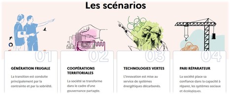 Les futurs en transition : 4 scénarios de l’Ademe | Lait de Normandie... et d'ailleurs | Scoop.it