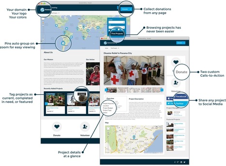 Impact Mapping: Showcase The Value Of Your On-The-Ground Work Visually With ImpactFlo | Measuring the Networked Nonprofit | Scoop.it