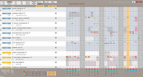 Development Scheduling in FileMaker Optimized with Web Viewer | Learning Claris FileMaker | Scoop.it