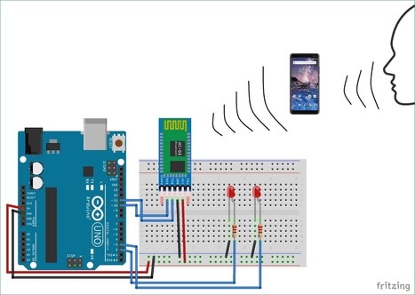 Arduino Based Voice Controlled LEDs using Bluetooth | tecno4 | Scoop.it