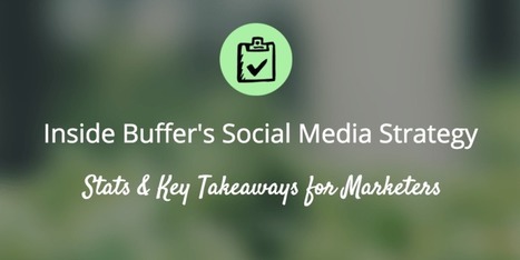 Inside Buffer’s Social Media Strategy: Stats and Key Takeaways for Marketers - The Buffer Blog | Public Relations & Social Marketing Insight | Scoop.it