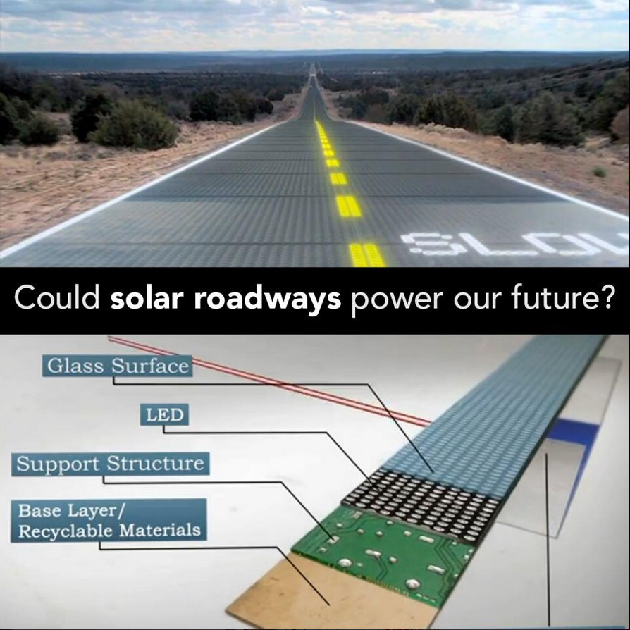 The Solar Roadway - A Series of Structurally-En...