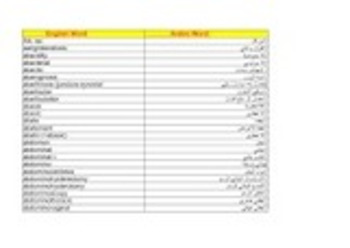 (AR) (EN) (XLS) - ثلاثون مسرداً في شتى المجالات بصيغة اكسل | GoogleDrive | Glossarissimo! | Scoop.it