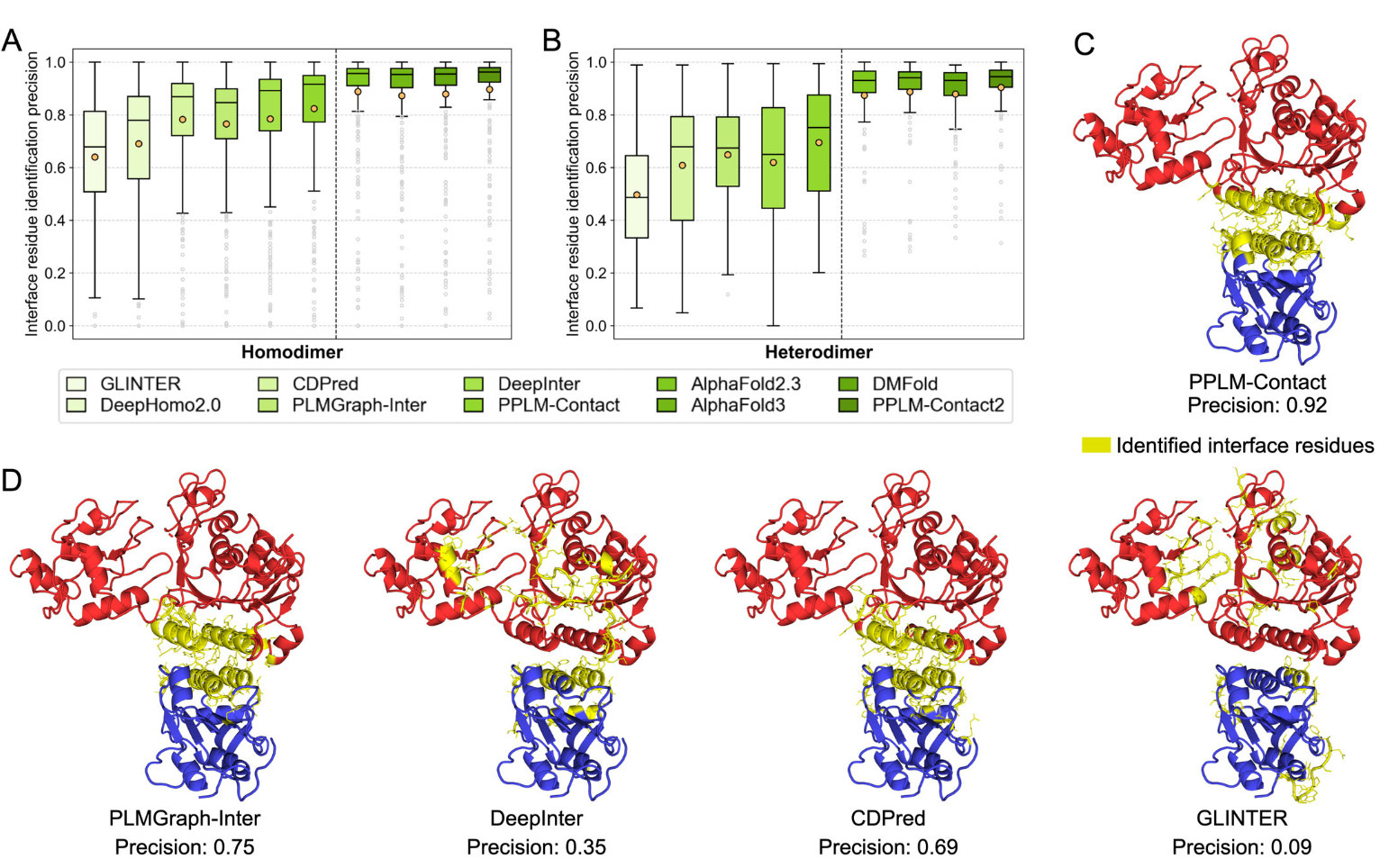 A paired sequence language model for protein-pr...