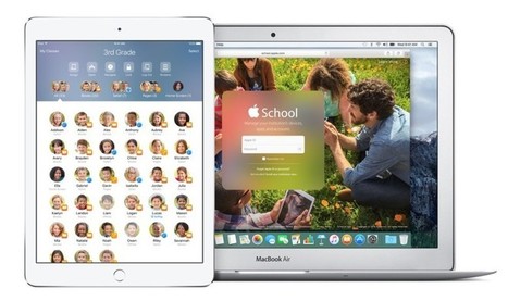 Apple's Classroom app for iPad lands on App Store | Cult of Mac | Educational iPad User Group | Scoop.it