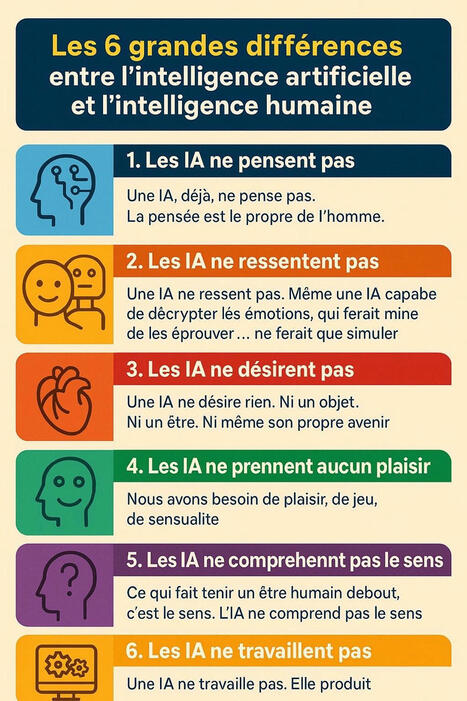 [ 6 grandes différences entre l'intelligence artificielle et… | ... JC Hériche ... | 134 comments | Notebook or My Personal Learning Network | Scoop.it