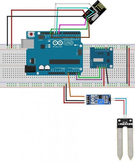 NRF24 Arduino - Raspberry Pi - Arduino  | tecno4 | Scoop.it