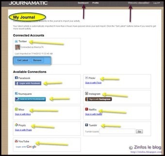 Votre activité sur les réseaux sociaux suivi avec Journamatic | Geeks | Scoop.it