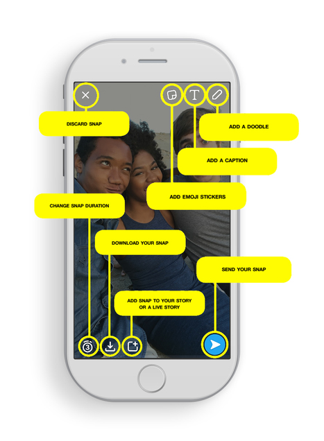Snapchat Essentials for Curious Newbies | Daring Apps, QR Codes, Gadgets, Tools, & Displays | Scoop.it