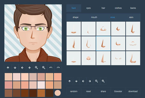 Cómo crear avatares personalizados fácilmente | TIC & Educación | Scoop.it