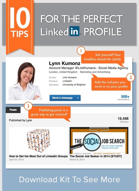 How to Use LinkedIn for Business, Marketing, and Professional Networking [Free Kit] | marketing de réseaux et mlm | Scoop.it