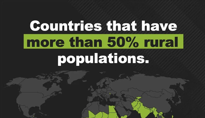 Mapped: Only 60 Countries Are Still Majority Rural | Financial Markets Report  - Transforming Money Into Wealth | Scoop.it