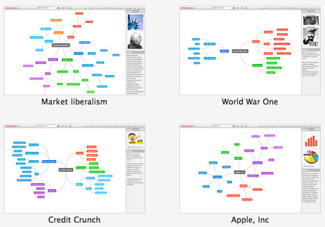 Mindmaps Simplified: Wisdomap | Le Top des Applications Web et Logiciels Gratuits | Scoop.it