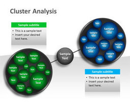 Free Cluster Analysis PowerPoint Template - Free PowerPoint Templates - SlideHunter.com | Free Business PowerPoint Templates | Scoop.it