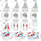 Cortical Structure in Relation to Empathy and Psychopathy in 800 Incarcerated Men - ScienceDirect | Empathy Movement Magazine | Scoop.it