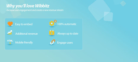 Wibbitz | Automated Interactive Videos | Best Freeware Software | Scoop.it