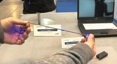 Elastic USB Cables Can Transfer Power and Data--and Stretch | Technology and Gadgets | Scoop.it