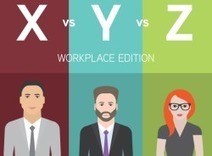 Who are the Most Productive: Generation X, Y or Z? [INFOGRAPHIC] | iGeneration - 21st Century Education (Pedagogy & Digital Innovation) | Scoop.it