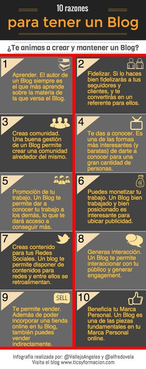 Infografía con diez razones para crear y mantener un blog | Las TIC en la Educación | Scoop.it