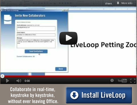 LiveLoop - real-time collaboration inside PowerPoint | Digital Presentations in Education | Scoop.it