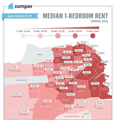 Mapping San Francisco Rent Prices This Summer (June 2016) | Apartment Rentals | Scoop.it