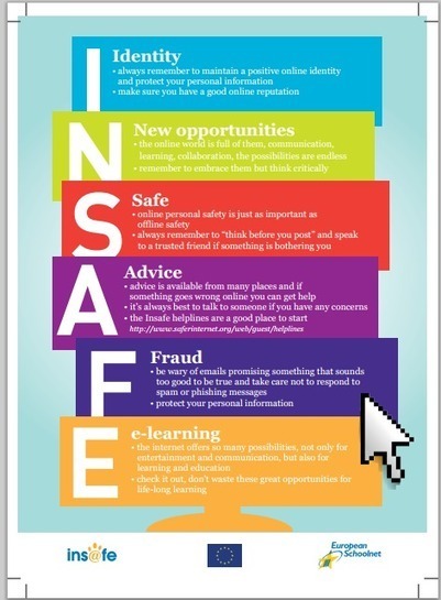 Great Internet Safety Posters Teachers should not Miss | 21st Century Learning and Teaching | Scoop.it
