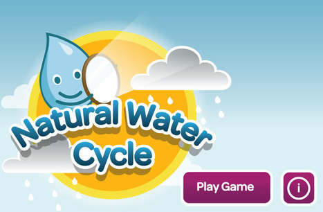 Water cycle game | Stage 4 Water in the World | Scoop.it