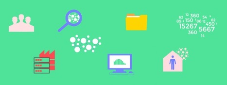 Une infographie pour expliquer le Big Data (Pr&eacute;parez-vous &agrave; la r&eacute;volution !) | Innovation Sociale et Entrepreneuriat Social | Scoop.it