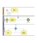 Online Diagram Software and Flowchart Software - Gliffy | ICT for Australian Curriculum | Scoop.it